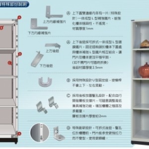 KH393 新型多用途收納置物櫃(內構圖)